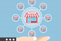 Guides for commercial franchise in Vietnam