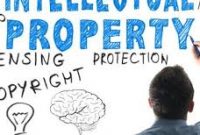 How to license Trademark in Vietnam?